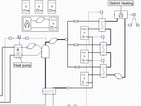 System heating Circuit Model in TAS EDSL by IPJ